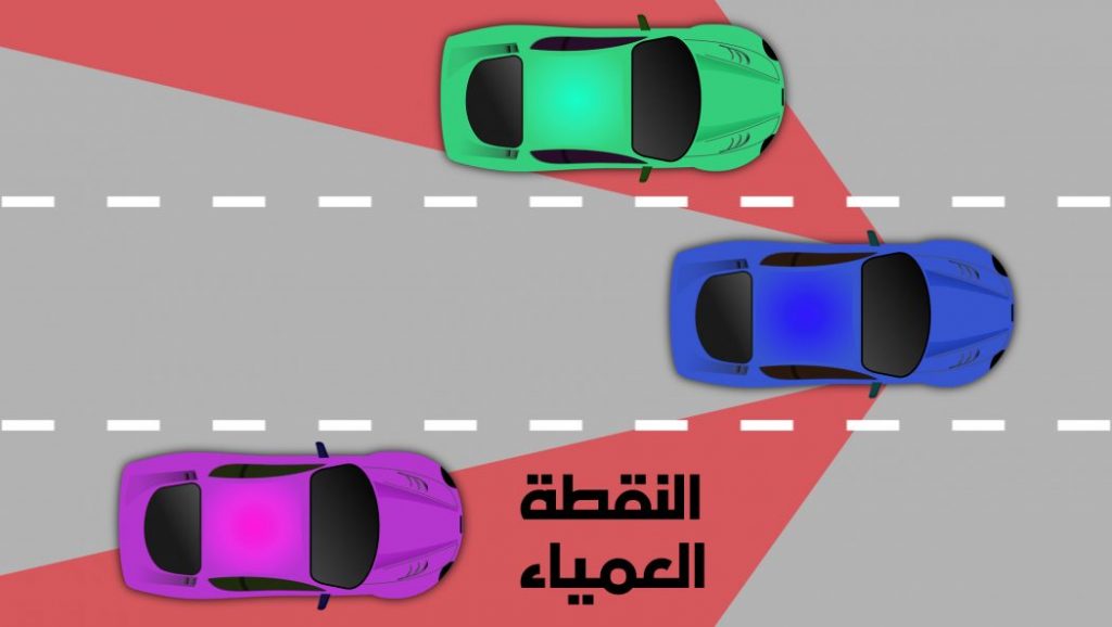 6 معلومات عن النقطة العمياء في السيارة 1 معلومات عن النقطة العمياء قبل قيادة السيارة - دلعي سيارتك - زينة سيارات - قيادة المرأة